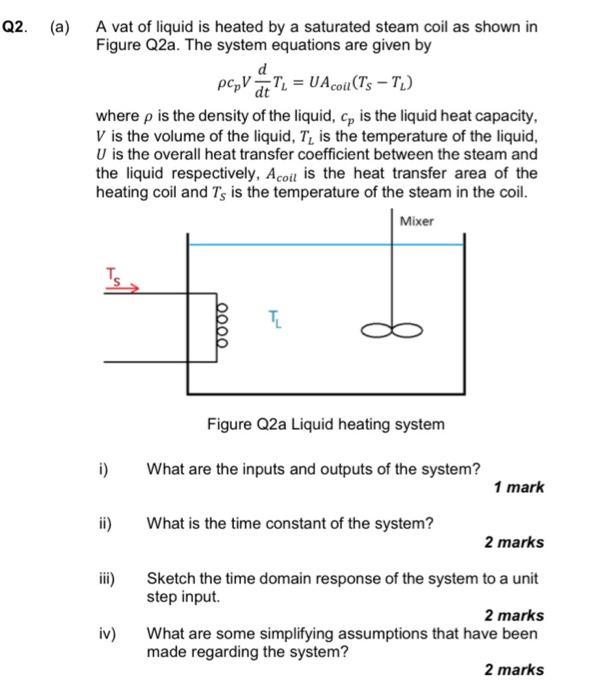 Q2 A A Vat Of Liquid Is Heated By A Saturated Steam Coil As Shown In Figure Q2a The System Equations Are Given By D 1