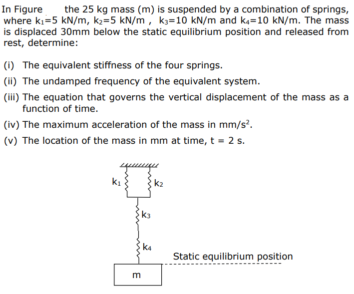 In Figure The 25 Kg Mass M Is Suspended By A Combination Of Springs Where Ki 5 Kn M K2 5 Kn M K3 10 Kn M And K4 10 1