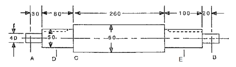 An Intermediate Shaft In The Figure Is Mounted At Points A And B This Shaft Has Gear Wheels At Points D And E Mounted 1