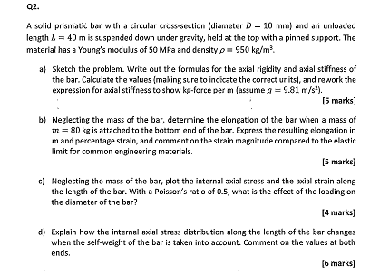 Written Solution And Explanation Required 1