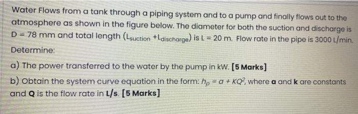 Water Flows From A Tank Through A Piping System And To A Pump And Finally Flows Out To The Atmosphere As Shown In The Fi 1