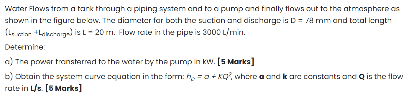 Water Flows From A Tank Through A Piping System And To A Pump And Finally Flows Out To The Atmosphere As Shown In The 1
