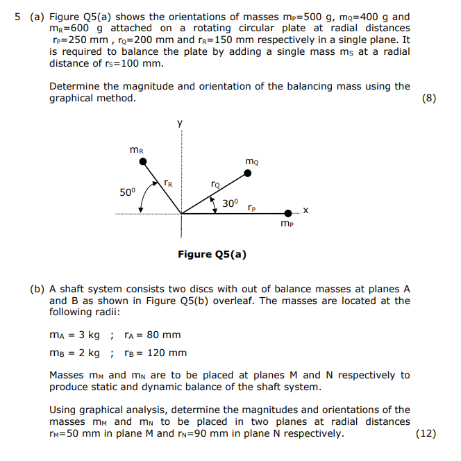 5 A Figure Q5 A Shows The Orientations Of Masses Mp 500 G Mo 400 G And Me 600 G Attached On A Rotating Circular Plat 1