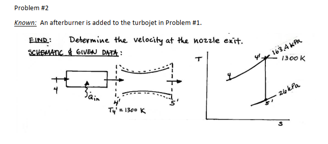 Problem 2 Known An Afterburner Is Added To The Turbojet In Problem 1 Find Determine The Velocity At The Nozzle Exit 1
