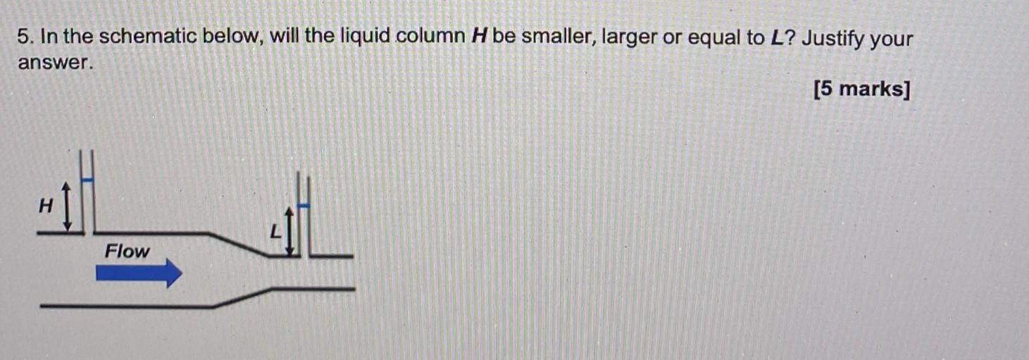 5 In The Schematic Below Will The Liquid Column H Be Smaller Larger Or Equal To L Justify Your Answer 5 Marks Ul 1