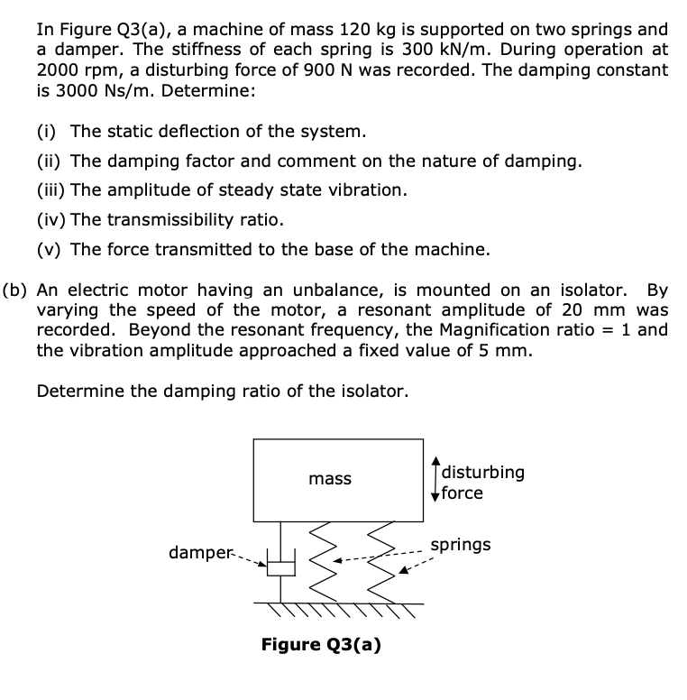 In Figure Q3 A A Machine Of Mass 120 Kg Is Supported On Two Springs And A Damper The Stiffness Of Each Spring Is 300 1