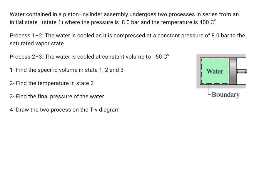 Water Contained In A Piston Cylinder Assembly Undergoes Two Processes In Series From An Initial State State 1 Where Th 1