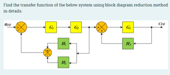Find The Transfer Function Of The Below System Using Block Diagram Reduction Method In Details R S 8 G G G H H 1