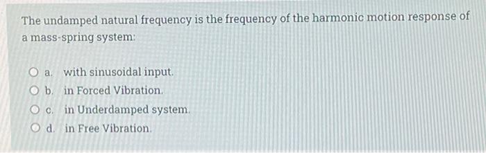 The Undamped Natural Frequency Is The Frequency Of The Harmonic Motion Response Of A Mass Spring System O A With Sinuso 1