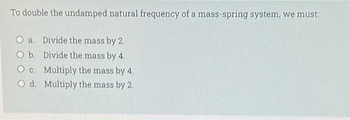 The Undamped Natural Frequency Is The Frequency Of The Harmonic Motion Response Of A Mass Spring System O A With Sinuso 3