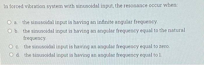 The Undamped Natural Frequency Is The Frequency Of The Harmonic Motion Response Of A Mass Spring System O A With Sinuso 6