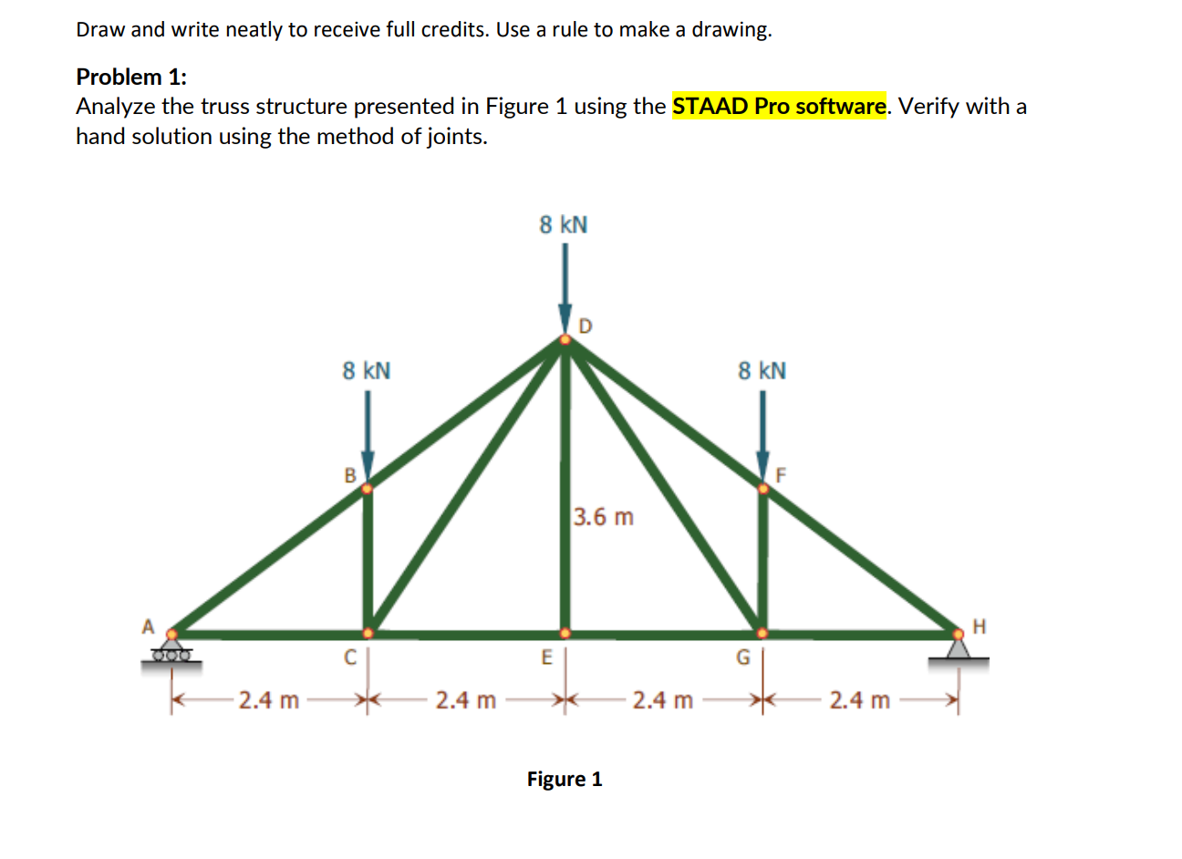Draw And Write Neatly To Receive Full Credits Use A Rule To Make A Drawing Problem 1 Analyze The Truss Structure Pres 1