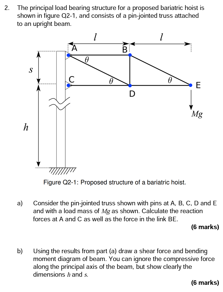 2 The Principal Load Bearing Structure For A Proposed Bariatric Hoist Is Shown In Figure Q2 1 And Consists Of A Pin Jo 1