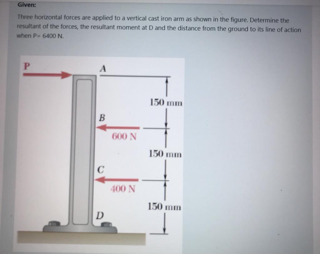 Given Three Horizontal Forces Are Applied To A Vertical Cast Iron Arm As Shown In The Figure Determine The Resultant O 1