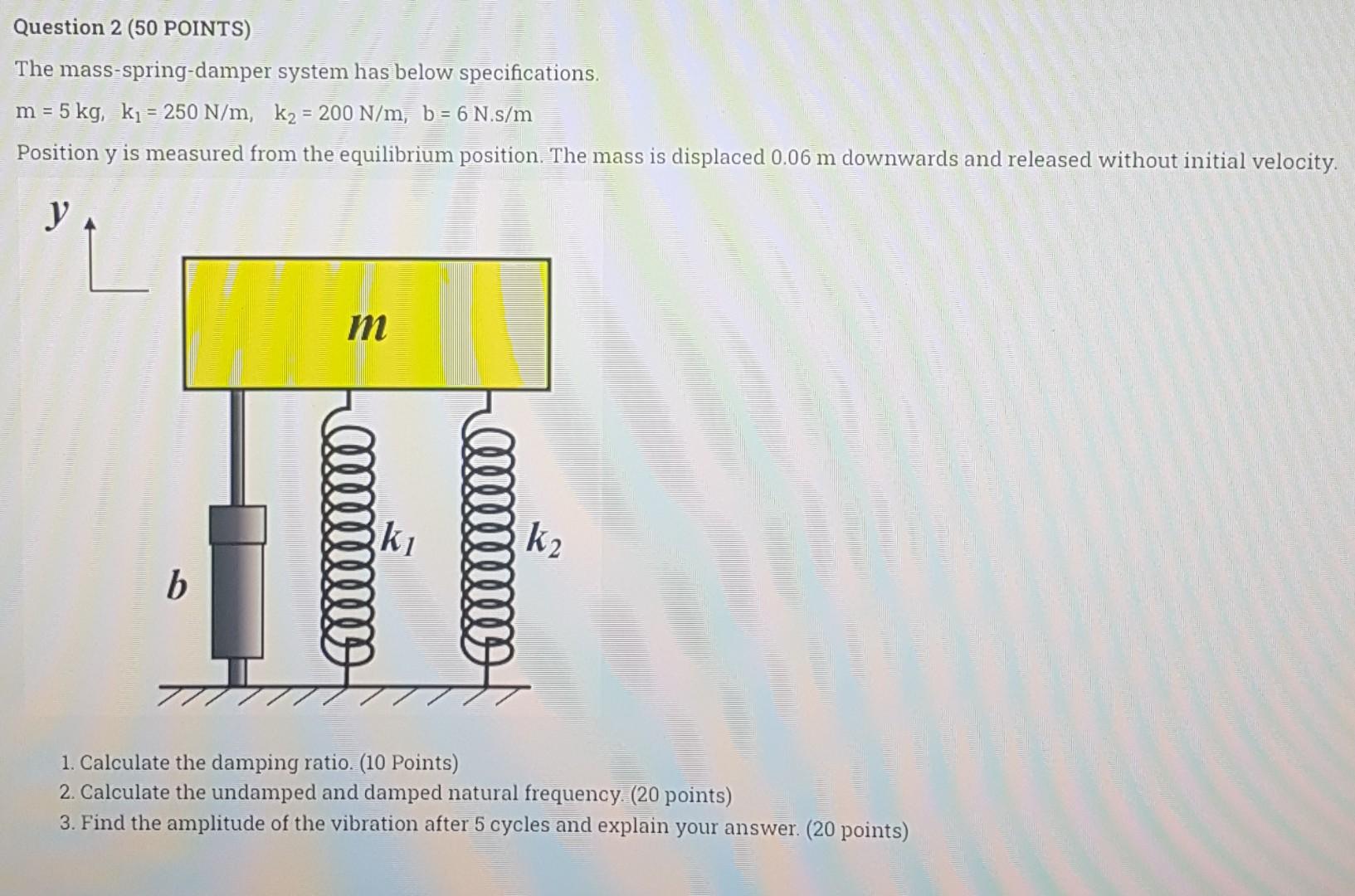 Question 2 50 Points The Mass Spring Damper System Has Below Specifications M 5 Kg Ki 250 N M K2 200 N M B 1