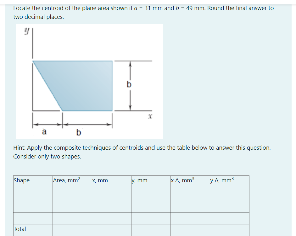 Locate The Centroid Of The Plane Area Shown If A 31 Mm And B 49 Mm Round The Final Answer To Two Decimal Places 1