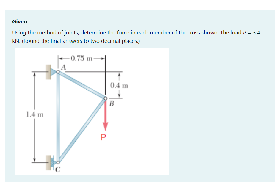 Given Using The Method Of Joints Determine The Force In Each Member Of The Truss Shown The Load P 3 4 Kn Round Th 1