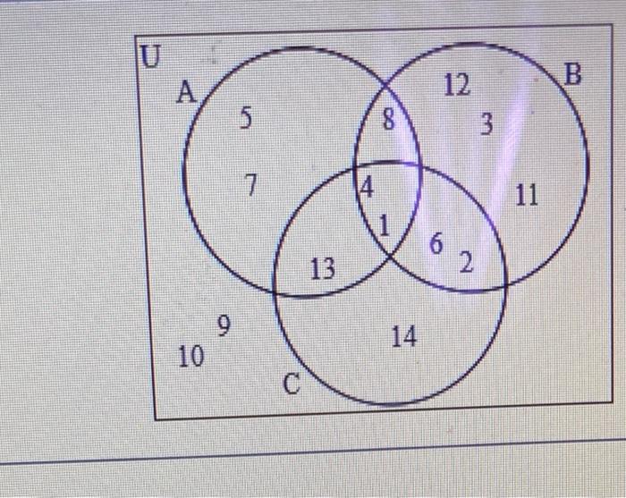 Use The Venn Diagram To Determine The Roster Form Of Set Anbnc Set Anbn C In Roster Form Is Type A Whole Number Use A 2