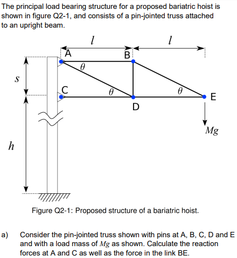 The Principal Load Bearing Structure For A Proposed Bariatric Hoist Is Shown In Figure Q2 1 And Consists Of A Pin Joint 1