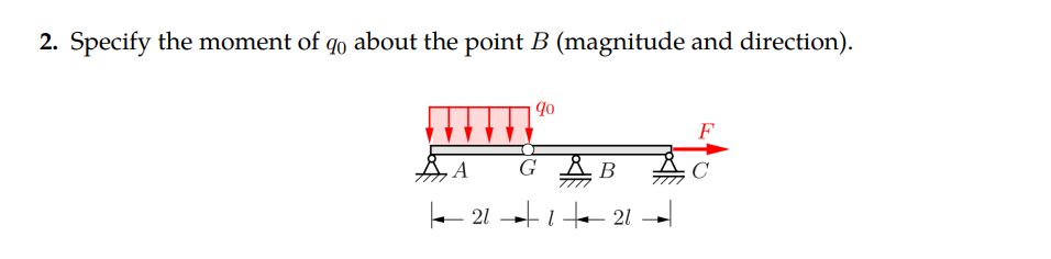 2 Specify The Moment Of Go About The Point B Magnitude And Direction 90 F A G Ab T 21 Tito 21 1
