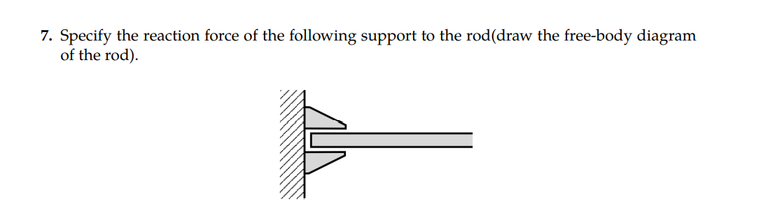7 Specify The Reaction Force Of The Following Support To The Rod Draw The Free Body Diagram Of The Rod 1