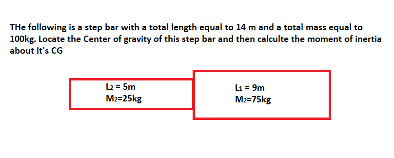The Following Is A Step Bar With A Total Length Equal To 14 M And A Total Mass Equal To 100kg Locate The Center Of Grav 1