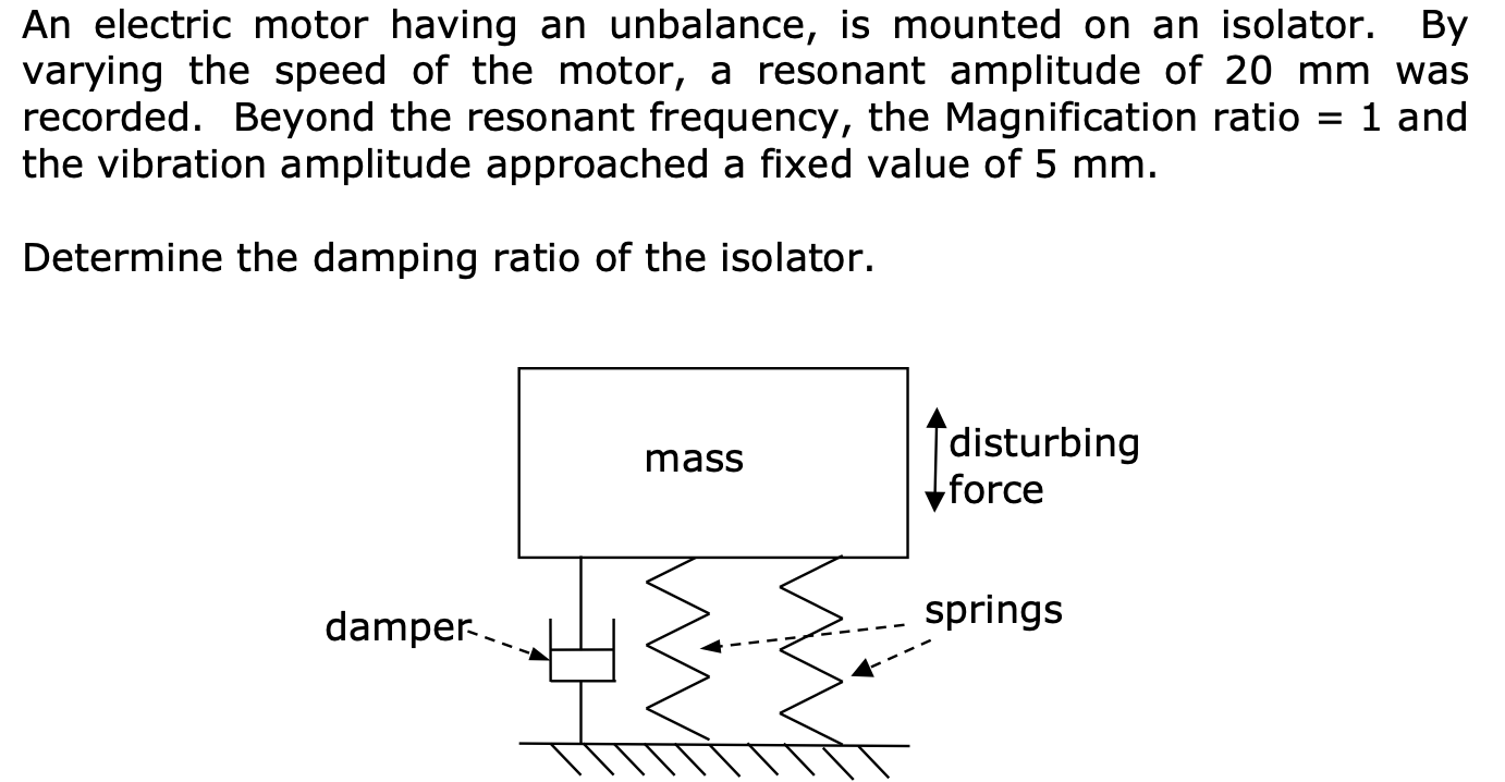 An Electric Motor Having An Unbalance Is Mounted On An Isolator By Varying The Speed Of The Motor A Resonant Amplitud 1