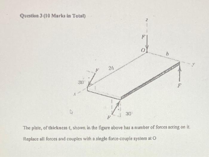 Question 3 10 Marks In Total B 24 30 F 30 F The Plate Of Thickness T Shown In The Figure Above Has A Number Of Force 1