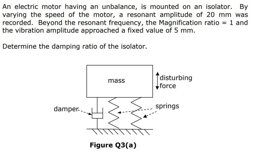 An Electric Motor Having An Unbalance Is Mounted On An Isolator By Varying The Speed Of The Motor A Resonant Amplitud 1