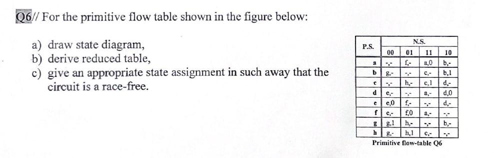 Q6 For The Primitive Flow Table Shown In The Figure Below A Draw State Diagram B Derive Reduced Table C Give An 1