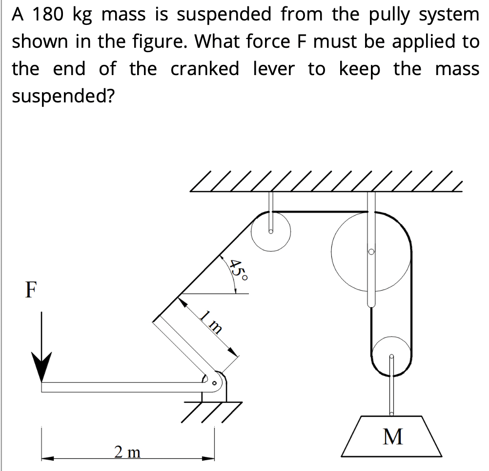 A 180 Kg Mass Is Suspended From The Pully System Shown In The Figure What Force F Must Be Applied To The End Of The Cra 1