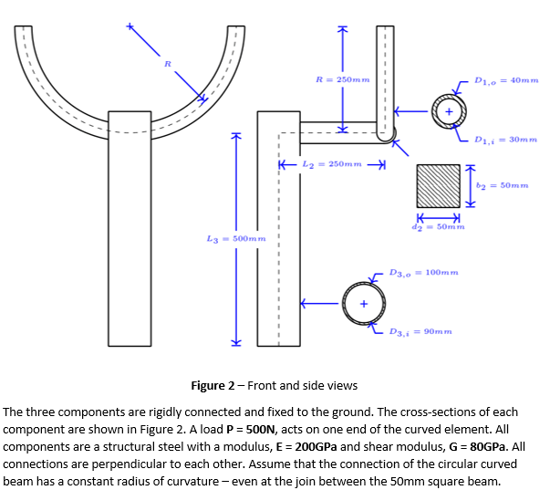 B A 2 Fixed To Ground Figure 1 Isometric Drawing Of Structural Components R 250mm Do 40mm D 1 30mm K L2 250m 2