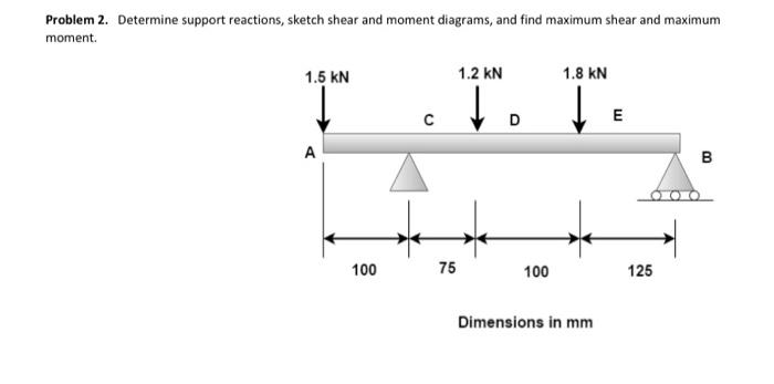 Problem 2 Determine Support Reactions Sketch Shear And Moment Diagrams And Find Maximum Shear And Maximum Moment 1 5 1