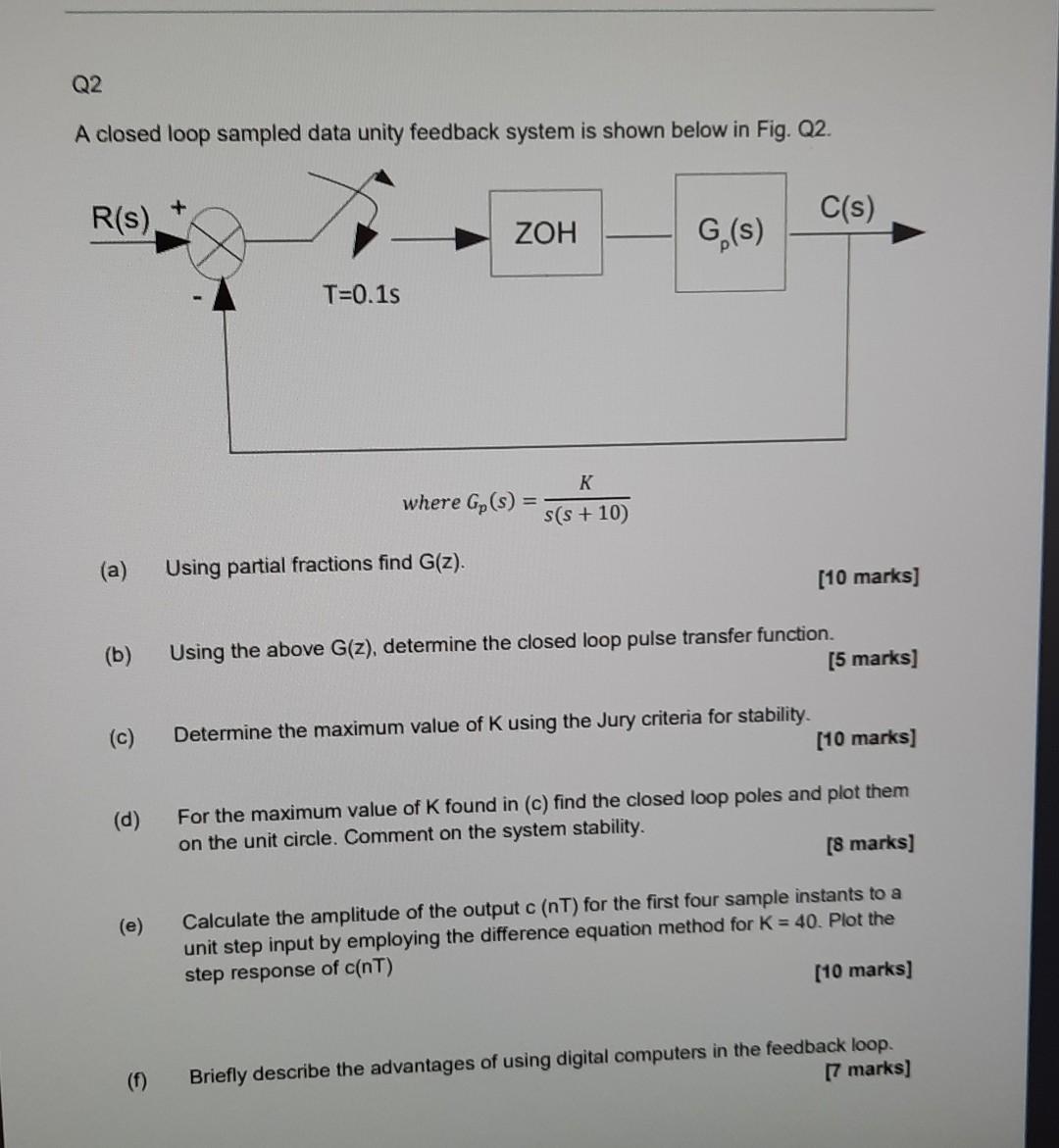 Q2 A Closed Loop Sampled Data Unity Feedback System Is Shown Below In Fig Q2 R S C S Zoh G S T 0 15 Where Gps K 1