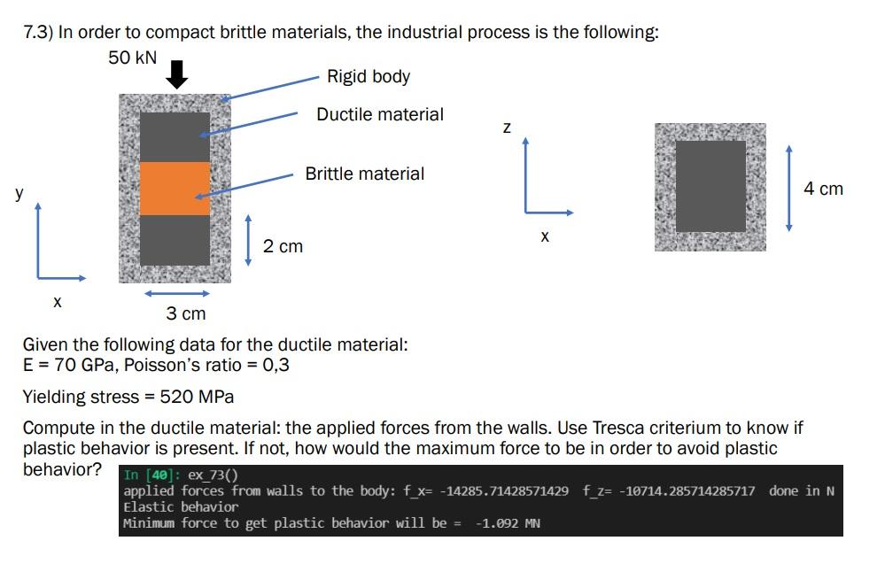7 3 In Order To Compact Brittle Materials The Industrial Process Is The Following 50 Kn Rigid Body Ductile Material Z 1