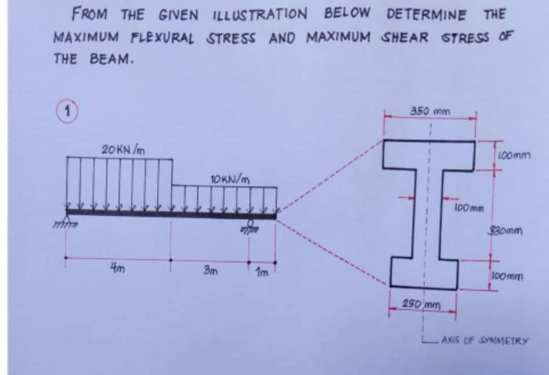 From The Given Illustration Below Determine The Maximum Flexural Stress And Maximum Shear Stress Of The Beam 1 350 Mm 20 1