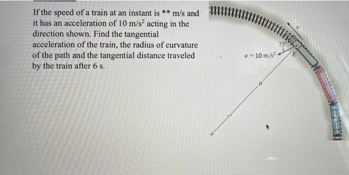 Question 5 If The Speed Of A Train At An Instant Is M S And It Has An Acceleration Of 10 M S2 Acting In The Directio 2