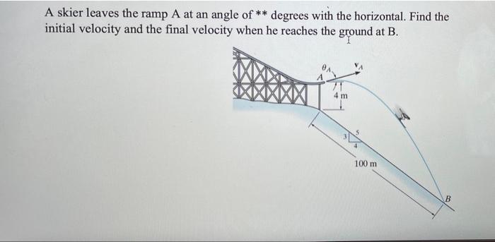 A Skier Leaves The Ramp A At An Angle Of Degrees With The Horizontal Find The Initial Velocity And The Final Velocit 1