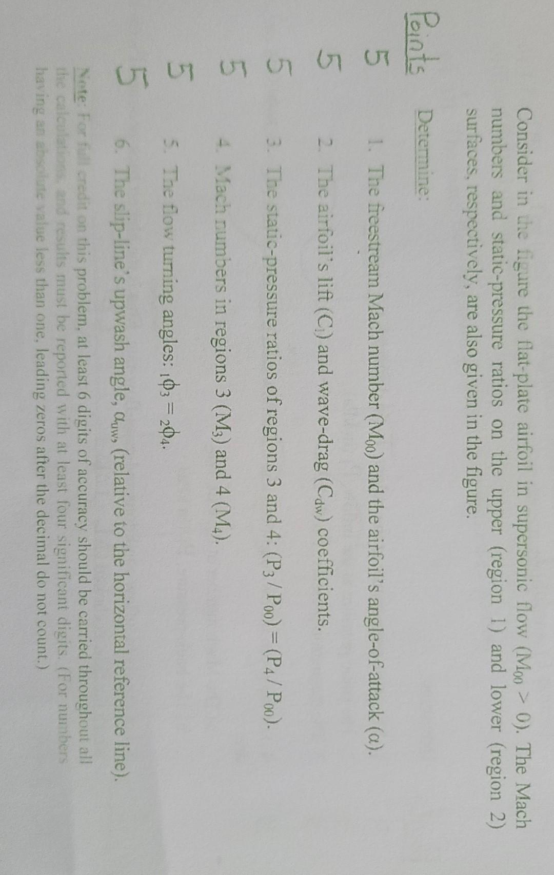 Consider In The Figure The Flat Plate Airfoil In Supersonic Flow Moo 0 The Mach Numbers And Static Pressure Ratios 1