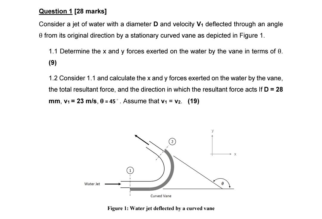 Question 1 28 Marks Consider A Jet Of Water With A Diameter D And Velocity V1 Deflected Through An Angle O From Its Or 1