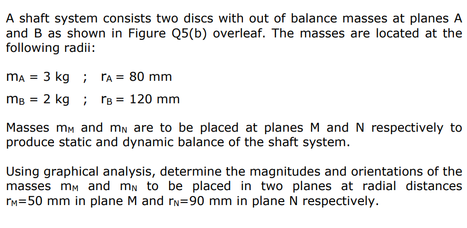 A Shaft System Consists Two Discs With Out Of Balance Masses At Planes A And B As Shown In Figure Q5 B Overleaf The Ma 1