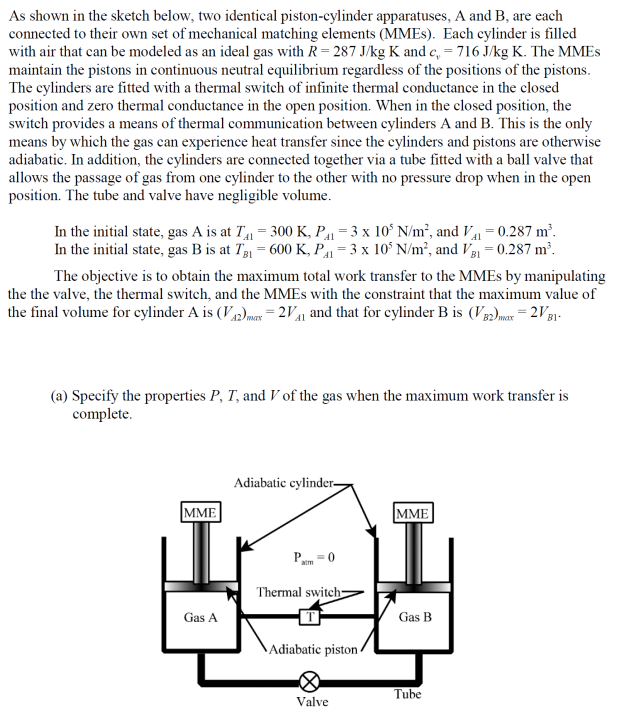 As Shown In The Sketch Below Two Identical Piston Cylinder Apparatuses A And B Are Each Connected To Their Own Set Of 1