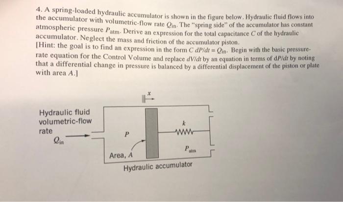 4 A Spring Loaded Hydraulic Accumulator Is Shown In The Figure Below Hydraulic Fluid Flows Into The Accumulator With V 1