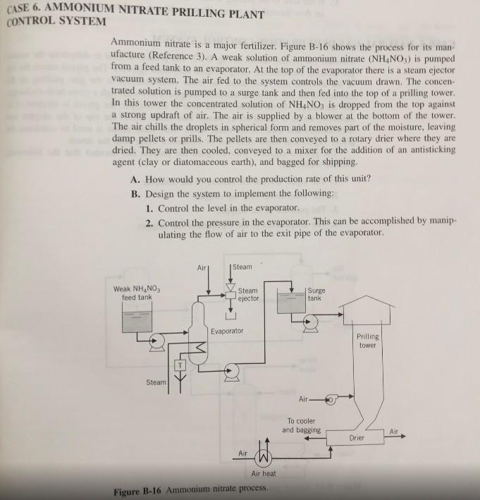 Case 6 Ammonium Nitrate Prilling Plant Control System Ammonium Nitrate Is A Major Fertilizer Figure B 16 Shows The Pro 1