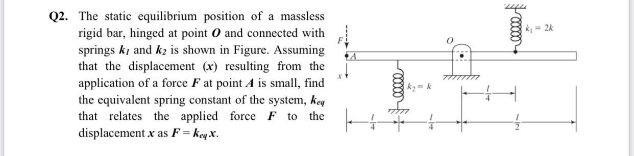 Vibration 1