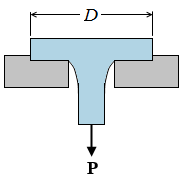 The Anchor In Part A Could Also Fail If The Surface Of The Support Plate Is Crushed By The Bearing Load Figure 4 What 1