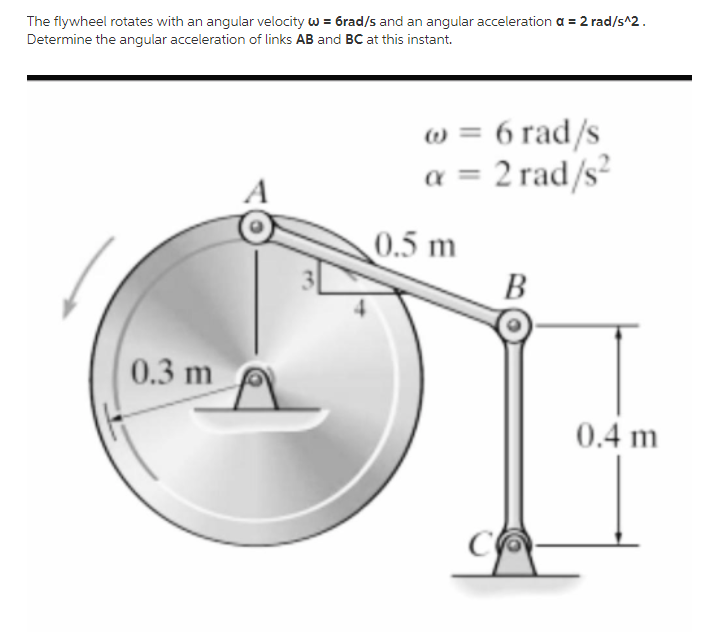 The Flywheel Rotates With An Angular Velocity W 6rad S And An Angular Acceleration A 2 Rad S 2 Determine The Angula 1