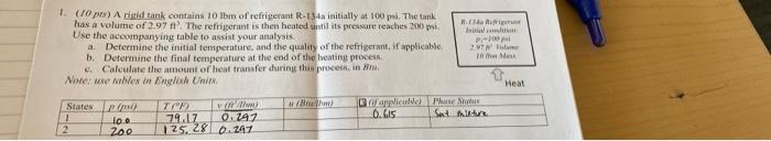 A 1 10p A Rid Tank Contains 10 Bm Of Refrigerant R 134a Initially At 100 Psi The Tank Has A Volume Of 2 97 N The R 2