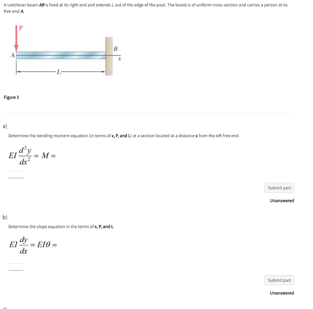 A Cantilever Beam Ab Is Fixed At Its Right End And Extends Lout Of The Edge Of The Pool The Board Is Of Uniform Cross S 1