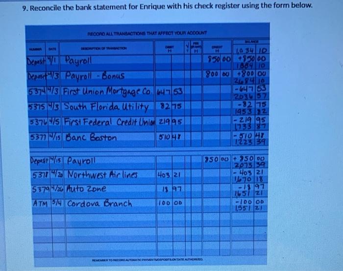 9 Reconcile The Bank Statement For Enrique With His Check Register Using The Form Below Record All Transactions That A 1